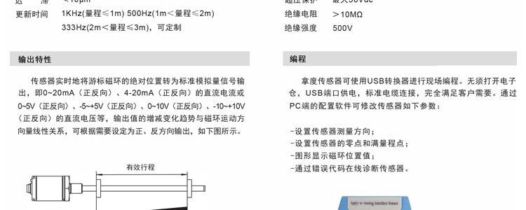 磁致系列详情图_12.jpg