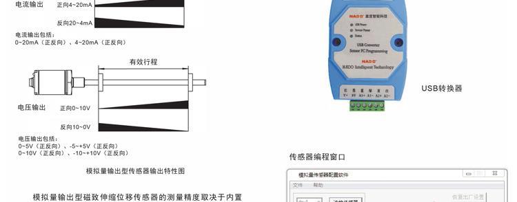 磁致系列详情图_13.jpg