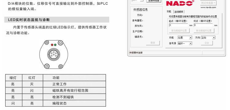 磁致系列详情图_14.jpg