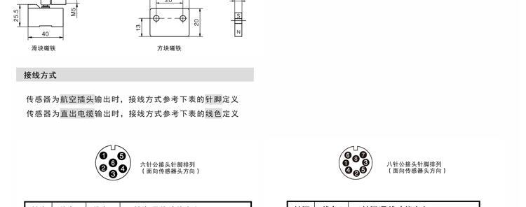磁致系列详情图_19.jpg