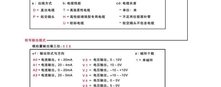 磁致系列详情图_22.jpg