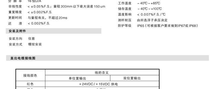 磁致系列详情图_11.jpg 磁致系列详情图_11.jpg