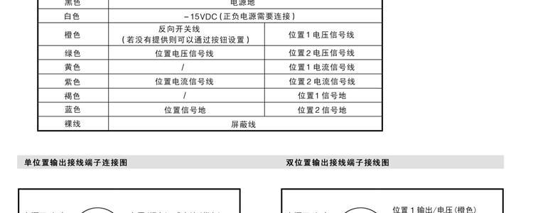 磁致系列详情图_12.jpg 磁致系列详情图_12.jpg