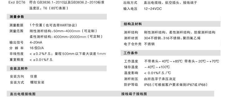 磁致系列详情图_15.jpg 磁致系列详情图_15.jpg
