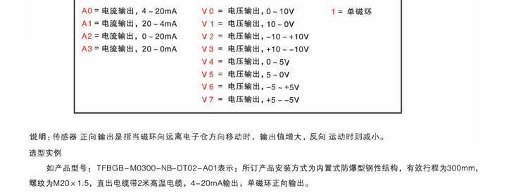 磁致系列详情图_21.jpg 磁致系列详情图_21.jpg