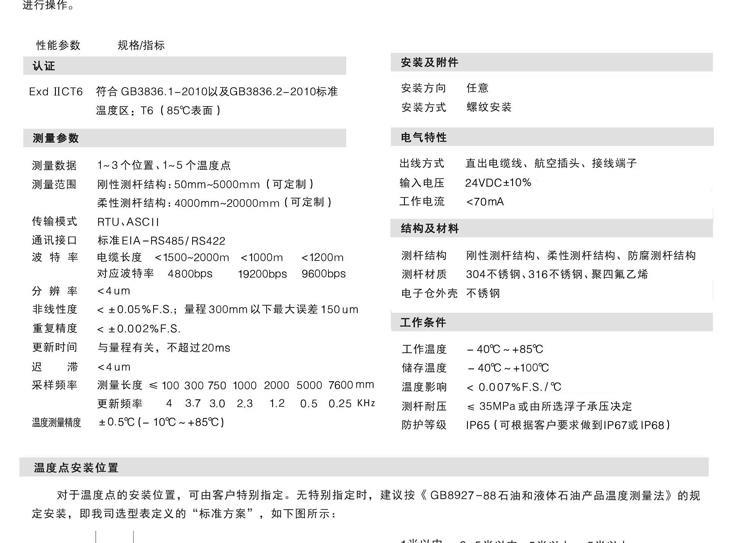 磁致系列详情图_23.jpg 磁致系列详情图_23.jpg