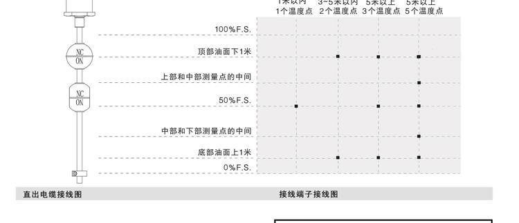磁致系列详情图_24.jpg 磁致系列详情图_24.jpg