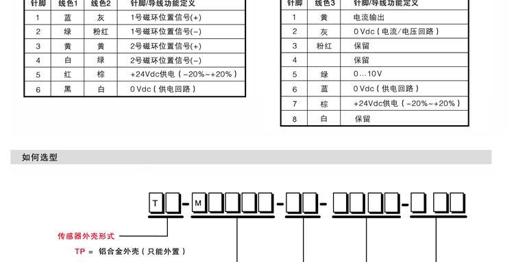 磁致系列详情图_20.jpg 磁致系列详情图_20.jpg