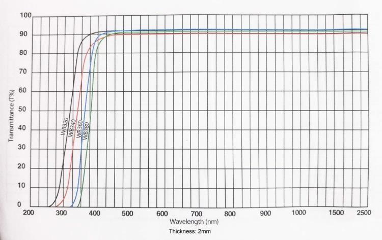 WB320~380.jpg