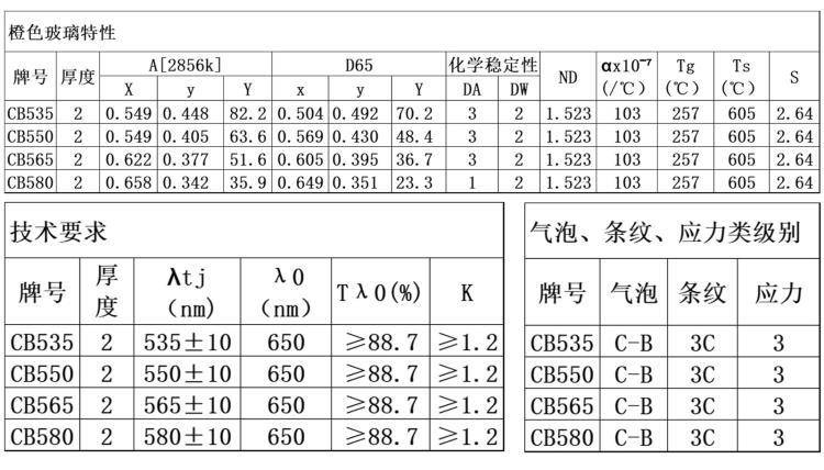 橙色玻璃CB..jpg