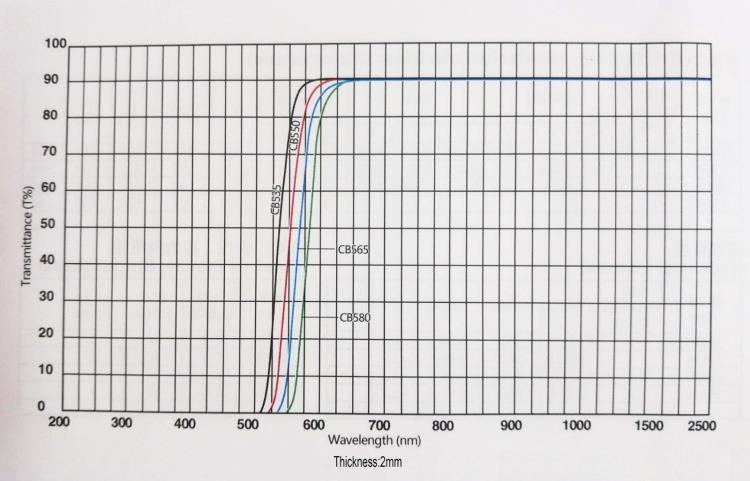 CB535~580.jpg