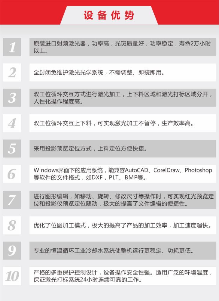 2022 双工位牛仔激光水洗机16.png 2022 双工位牛仔激光水洗机16.png