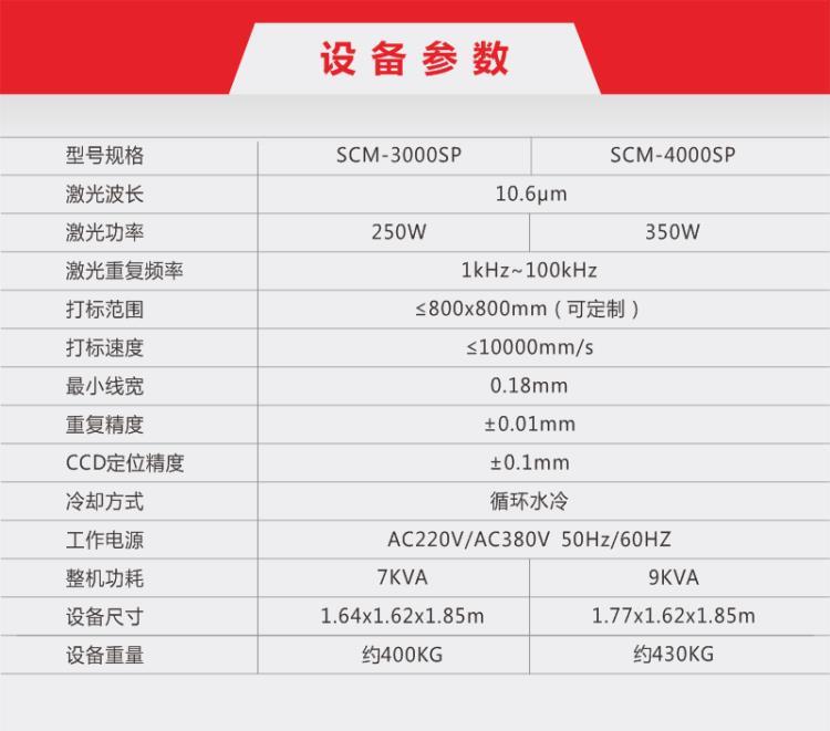12-不干胶激光模切机-11.png 12-不干胶激光模切机-11.png