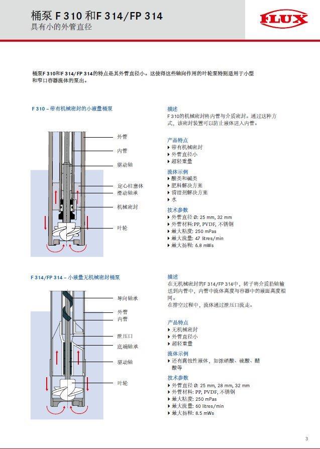 u=2668299525,3208672880&fm=199&app=68&f=JPEG.jpg