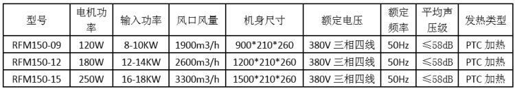 热机参数.png 热机参数.png