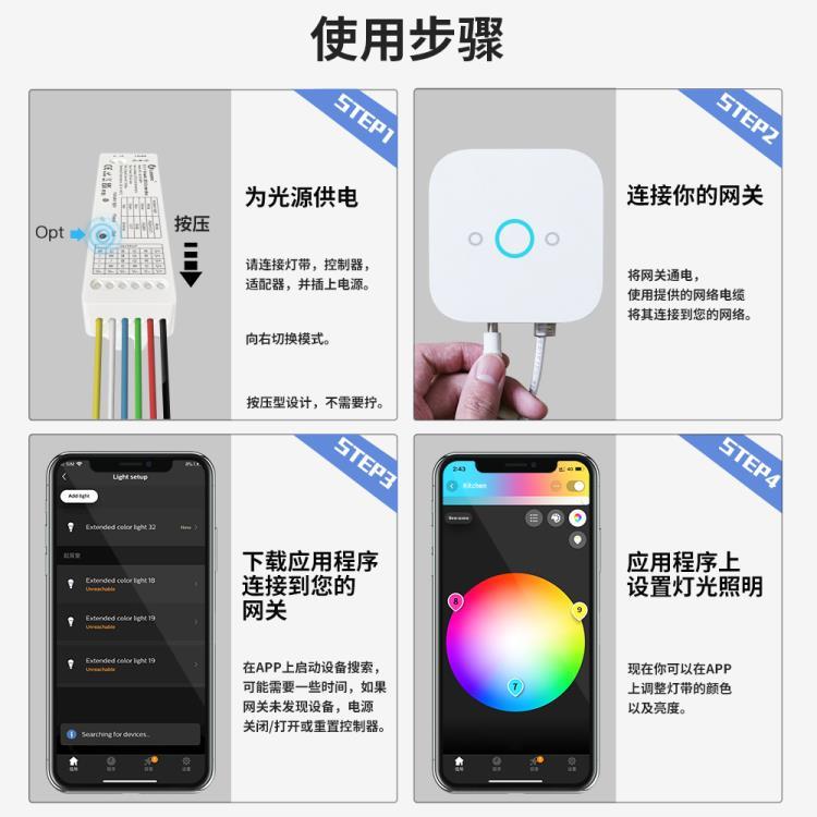 步骤.jpg