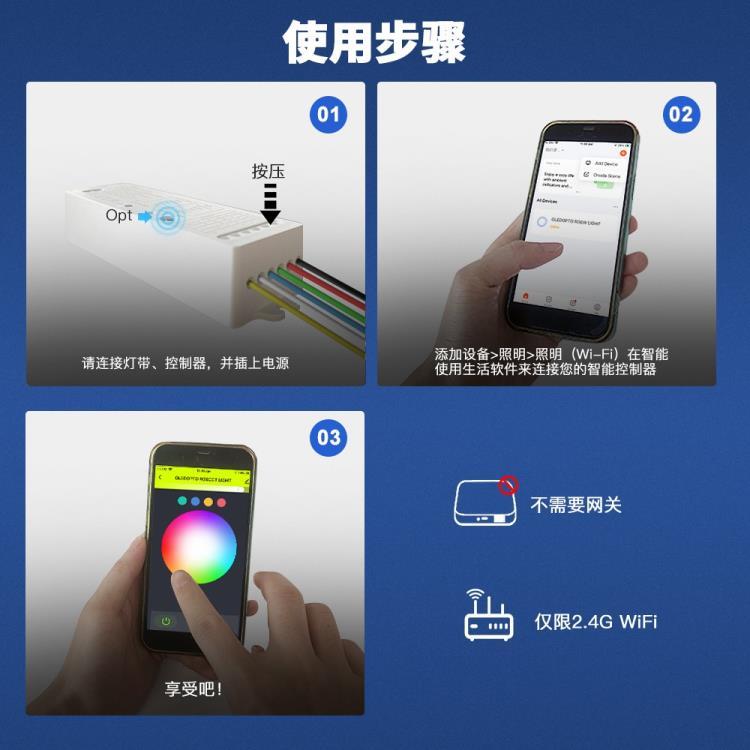 步骤.jpg