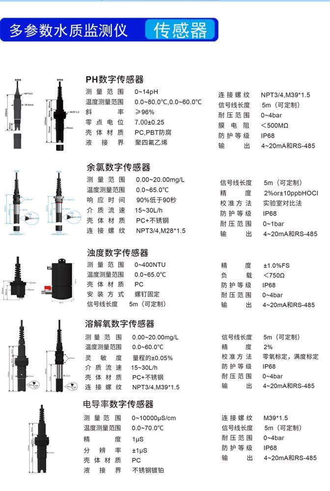 未标题-1-恢复的_详情5.gif