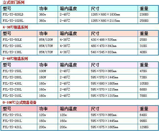 u=2202974099,2363688289&fm=199&app=68&f=JPEG.jpg