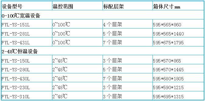 参数.jpg_副本.jpg