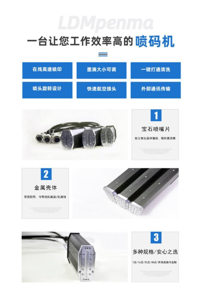 喷码机喷头-详情页3.jpg