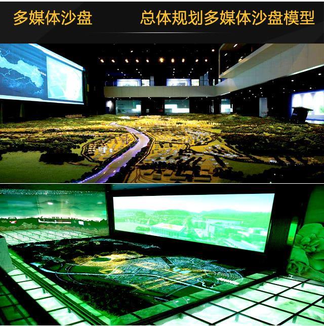 多媒体电子沙盘