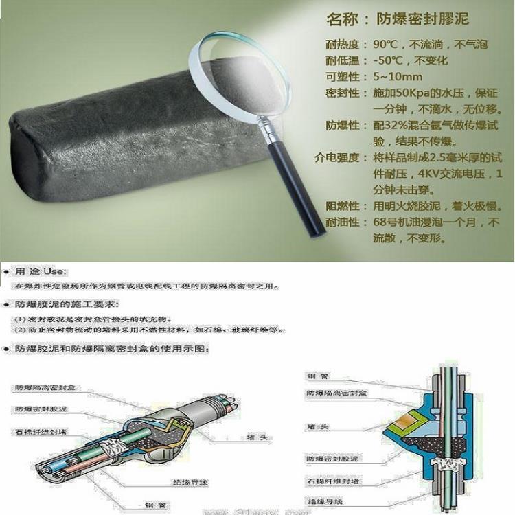 十堰 宜昌  襄樊 武汉石油天然气防爆胶泥