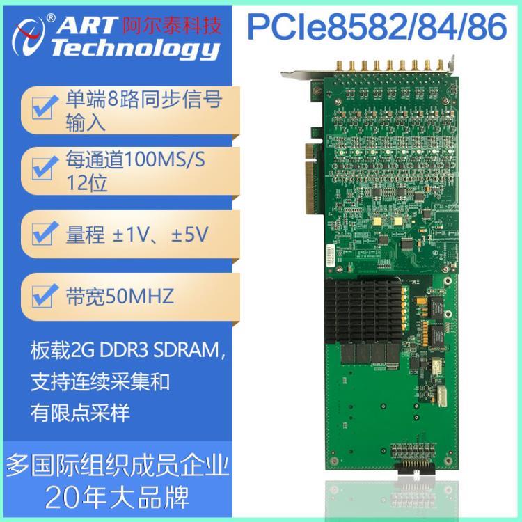 数据采集卡PCIe8582