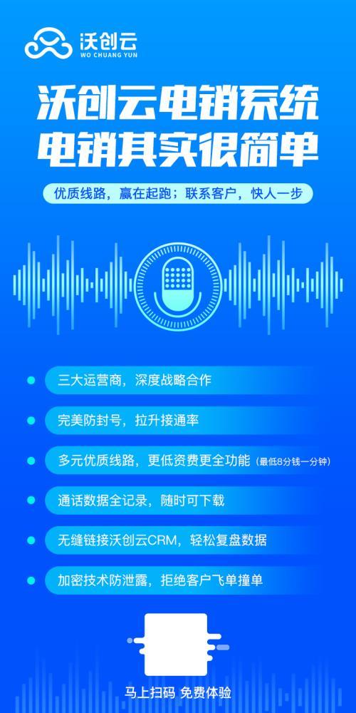 沃创云为中小企业销售全链路赋能