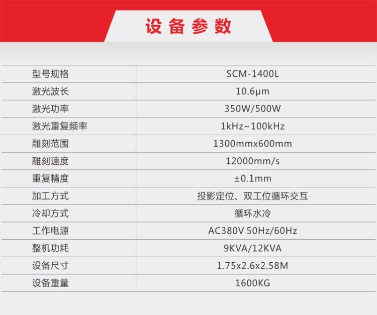 秋冬面料水洗厚款服装布料牛仔面料 激光水洗机