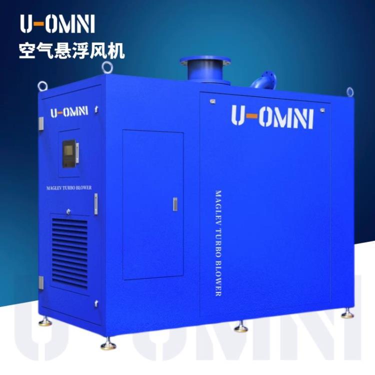 美国欧姆尼高速离心风机卧式-进口风机-省电-U-OMNI