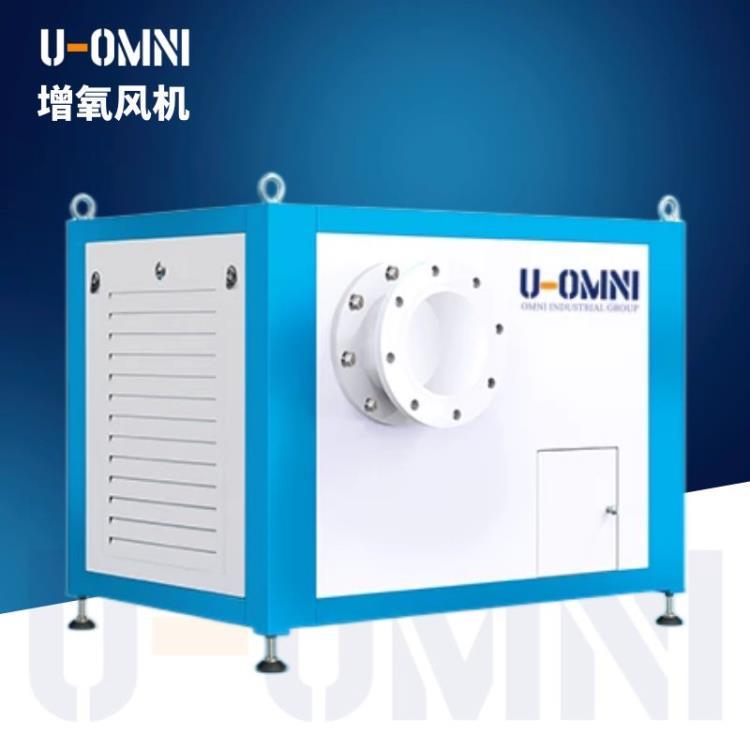 美国欧姆尼高速离心风机卧式-进口风机-省电-U-OMNI