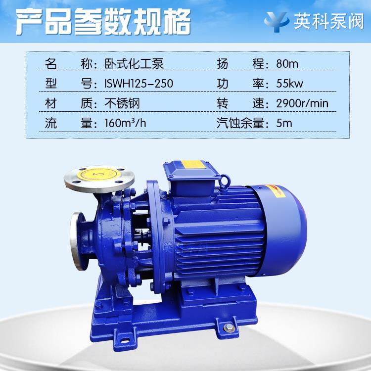 125-250卧式管道离心泵